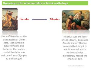Opposing myths of immortality in Greek mythology